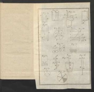 Fig. 62. - Fig. 76.