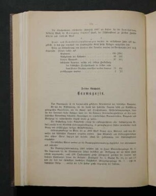 Dritter Abschnitt. Baumagazin.