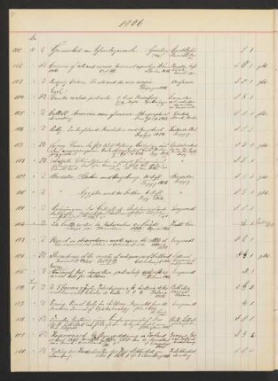1906 Juni (Nr. 116 bis 341)
