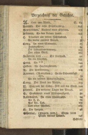Verzeichniß der Gedichte