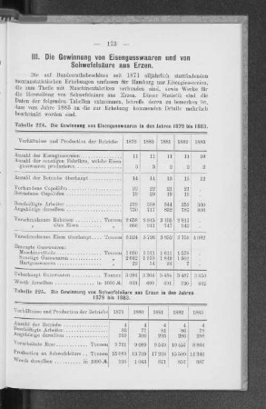 III. Die Gewinnung von Eisengusswaaren und von Schwefelsäure aus Erzen.