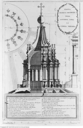 Templum vaticanum et ipsius origo - p. 337: Roma, San Pietro in Vaticano, laterna della cupola, pianta e sezione