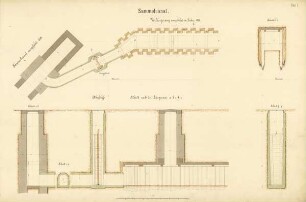 "Das Wasserwerk der Haupt- und Residenzstadt Karlsruhe". Sammelkanal