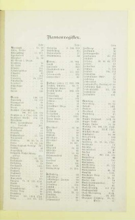 Namenregister