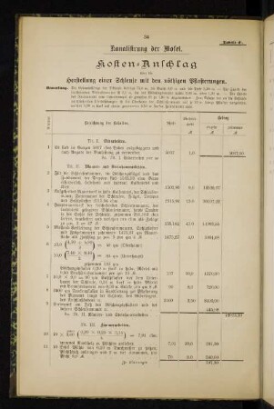 Tabelle d1. Kanalisirung der Mosel. Kosten-Anschlag über die Herstellung einer Schleuse mit den nöthigen Pflasterungen.