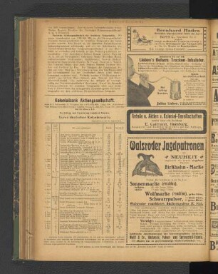 Kurse deutscher Kolonialwerte.
