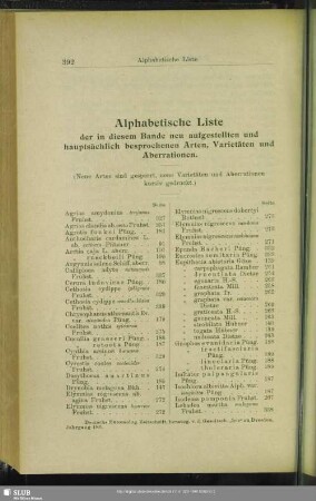 Alphabetische Liste der in diesem Bande neu aufgestellten und hauptsächlich besprochenen Arten, Varietäten und Aberrationen