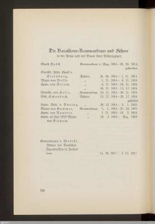 Die Bataillons-Kommandeure und Führer