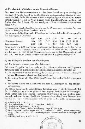 c) Der Anteil der Flüchtlinge an der Gesamtbevölkerung