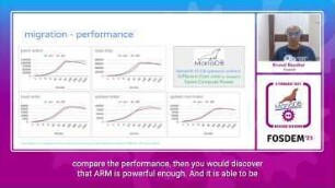 Migrating MariaDB Cluster to ARM