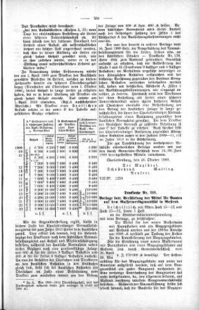 No. 23. (305-331)(317,318), 10. November 1909