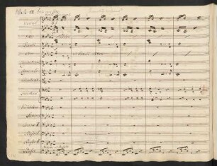 No. 12. Aria con Coro: Ihr Freund' aus See'n und Quellen