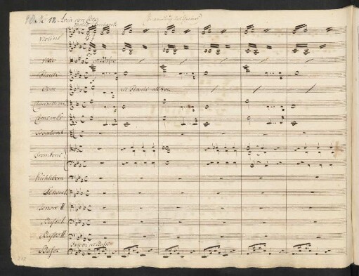 No. 12. Aria con Coro: Ihr Freund' aus See'n und Quellen