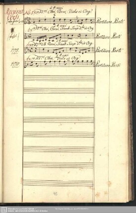 Regina coeli