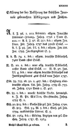 Erklärung der bey Anführung der kritischen Journale gebrauchten Abkürzungen und Zeichen.