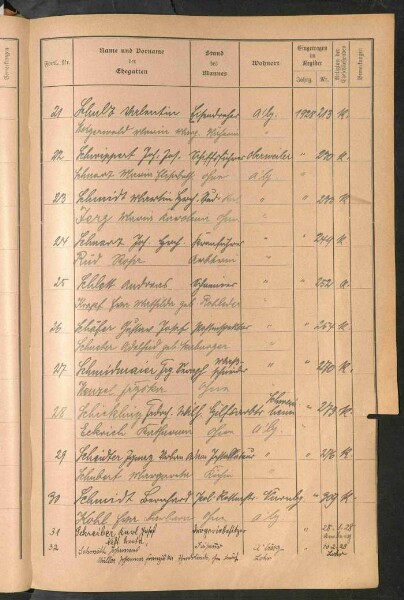 Standesamtsbuch der Stadt Aschaffenburg: Register Eheschließungen 1927 - 1929