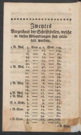 Zweytes Verzeichnis der Schriftstellen, welche in diesen Abhandlungen sind erläutert worden