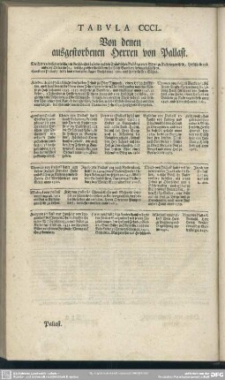 Tabula CCCL. Von denen ausgestorbenen Herren von Pallast