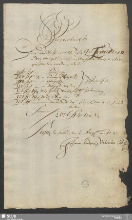 Verzeichniß Derer Außbeuthen, welche aufs Qv. Trinit. 1730. in der Obergebürgischen Oberzehenden Inspection geschloßen worden ... Schlettau, den 2. Aug. a[nn]o 1730 - XVII 103 4. (1730,T)