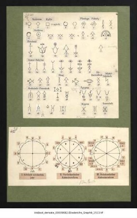 Diederichs-Graphik 1954