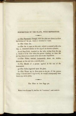 Description of the plate, with references