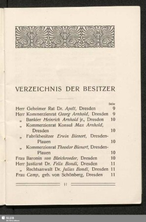 Verzeichnis der Besitzer