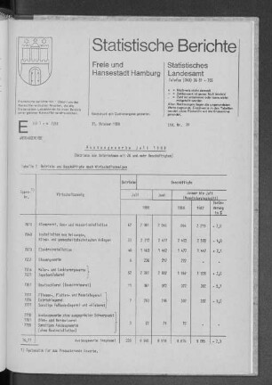 Ausbaugewerbe Juli 1988 : Lfd. Nr. 39
