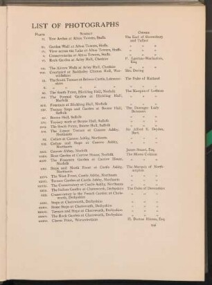 List of photographs