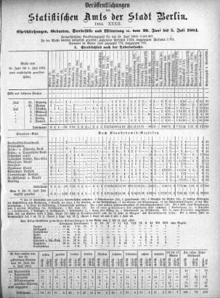 1884,32: 1884. XXXII