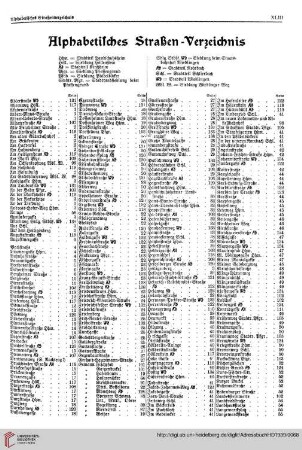 Alphabetisches Straßenverzeichnis