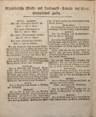 Alphabetische Stadt- und Landmarkt-Tabelle des Großherzogthums Fulda.