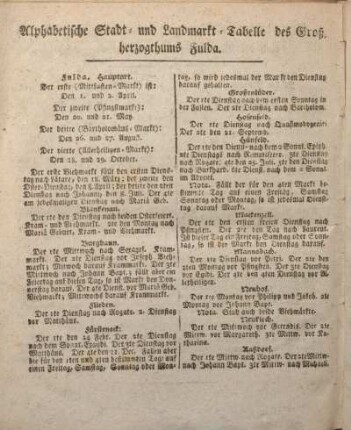 Alphabetische Stadt- und Landmarkt-Tabelle des Großherzogthums Fulda.