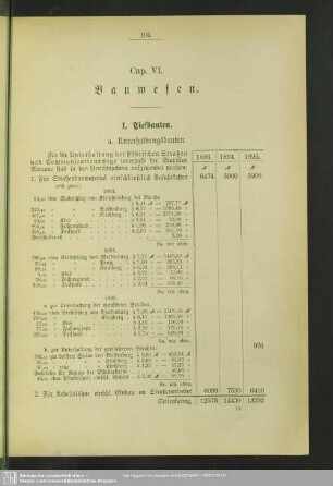 Cap. VI. Bauwesen
