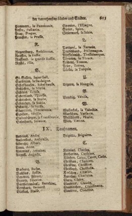 IX. Taufnamen.