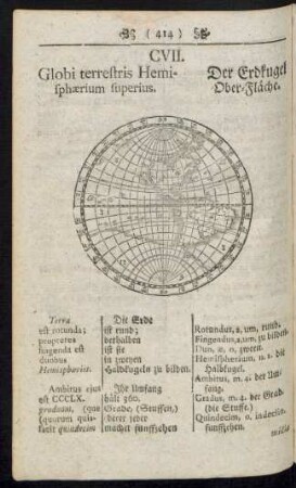 CVII. Globi terrestris Hemisphaerium superius. Der Erdkugel Ober-Fläche