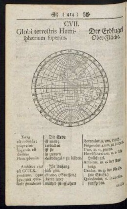CVII. Globi terrestris Hemisphaerium superius. Der Erdkugel Ober-Fläche