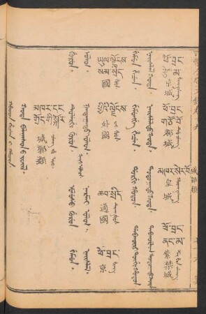 Hoton hecen i hacin = Qota balγasun-u jüil = 城郭類