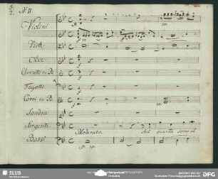 No. 11 Aria: "Frà quante sono al mondo"