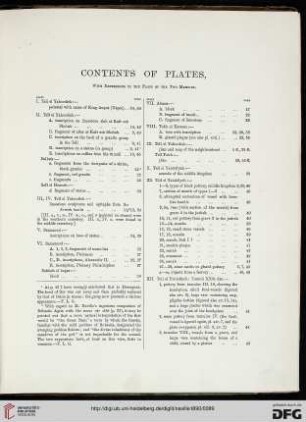 Contents of plates
