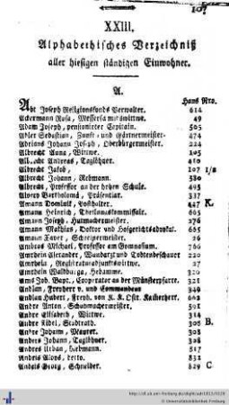 Alphabetisches Verzeichniß aller hiesigen ständigen Einwohner