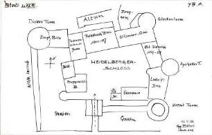 Eckert, Georg; München; Studienarbeiten - Heidelberger Schloss (Lageplan)