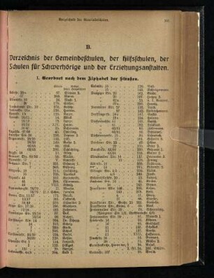 B. Verzeichnis der Gemeindeschulen, der Hilfsschulen, der Schulen für Schwerhörige und der Erziehungsanstalten