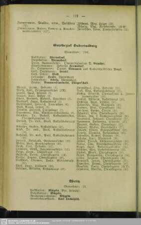 Gutsbezirk Hubertusburg