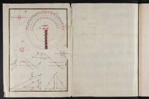 Illustration: Geometrische Abbildung