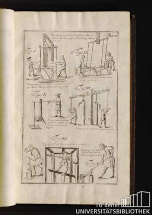 Tab. XXIII. Die Bewegung der Menschen durch ziehen, trecken, stosen, Drucken, schwingen etc.