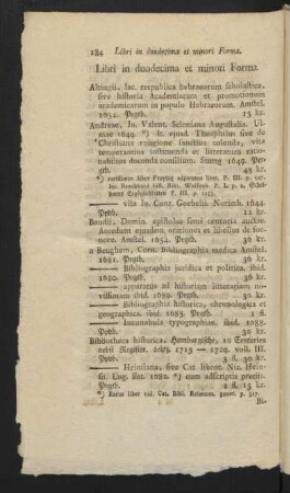 Libri in duodecima et minori Forma.