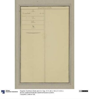 Register. Dorotheen-Stadt