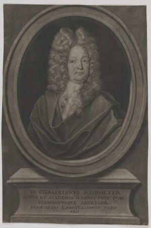 Bildnis des Io. Christianvs Schroeter