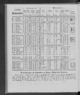 1853. September.