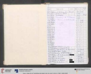 Nr. 1983/775